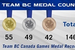 Team BC celebrates record-setting success at the 2017 Canada Summer Games
